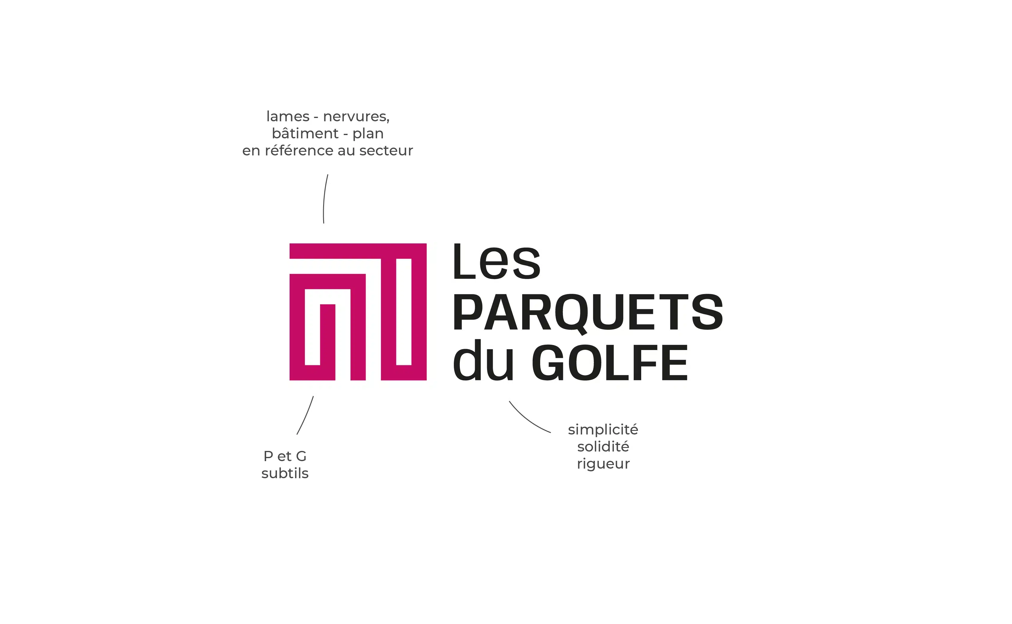 Images du projet